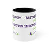 Better Kidney Health Through Better Eating Accent Coffee Mug, 11oz